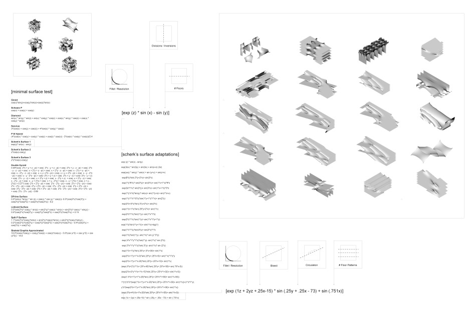 harvard gsd, core, hidden room, emily ashby, scherk's, surface, minimal surface, geometry, architecture